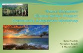 Noosa Biosphere Climate Action Project: