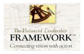 Balanced Leadership Framework