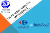 Company Analyst: Carrefour vs Indofood