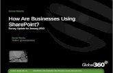 SharePoint Survey 2011 Results: How are Businesses Using SharePoint?