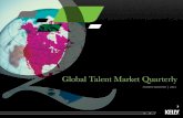 Global Talent Market Quarterly Q411 Final Interactive