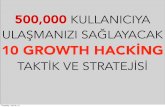 500,000 Kullanıcıya Ulaşmasınızı Sağlayacak 10 Growth Hacking Taktiği