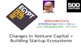 Building Startup Ecosystems (Cairo, Oct 2014)