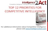 Top 12 priorities for competitive intelligence