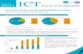 ICT facts figures 2011