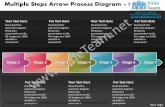Business power point templates multiple steps arrow process diagram sales ppt slides
