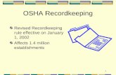 Osha Recordkeeping Highlights