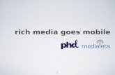 True Blood: Mobile Rich Media Case Study: Medialets, PHD and HBO