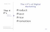 The 4 P's of Digital Marketing- Class 5