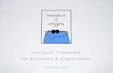 Thingamy innovation framework