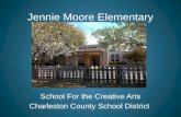 Jennie Moore Elementary School Improvement Council 2012