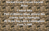 Ancient Greece Versus Ancient Rome