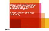 Discovering Emerging Tech through Graph Analysis - Henry Hwangbo @ GraphConnect Chicago 2013