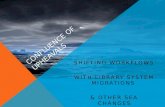 Confluence of upheavals: shifting workflows with library system migrations and other sea changes