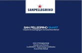 San Pellegrino Smart - Packaging review