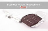 Business Value Assessment for WebSphere Portal