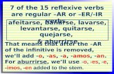 How to conjugate reflexive verbs