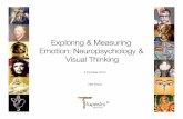 Exploring and measuring emotion for Qual360