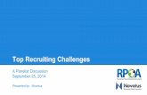 Top recruiting challenges presentation final