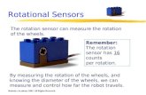 Rotation Sensors My Version