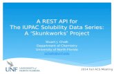 ACS 248th Paper 108 NIST-IUPAC Solubility Data