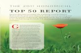 Honomichl Top 50 2010
