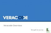 Secure Code review - Veracode SaaS Platform - Saudi Green Method