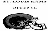 2001 St Louis Rams Offense
