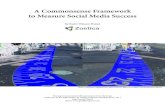Commonsense Framework to Measure Social Media