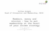 Membership money and mission