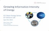 Growing Information Intensity of Energy 2014