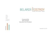 DM 101 - Belardi Ostroy - Lists/Acquisition