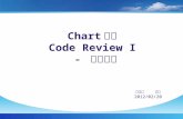 Chart升级code review