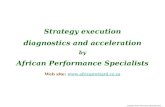 Strategy Execution Diagnostics and Capability Development