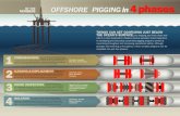 Offshore Pigging in Four Phases