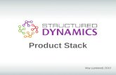 Structured Dynamics' Semantic Technologies Product Stack