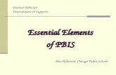 Overview: Evidence of Pbis, Alan Robinson
