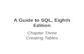 A Guide to SQL, Eighth Edition Chapter 3 Creating Tables