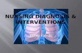 Nursing diagnosis __intervention