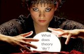 Theories and practice