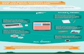 Infographic - How To Build Amazing Looking App With Webapptool
