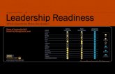 Leadership Readiness Country Report - GLF 2014|2015