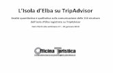 Officina turistica Report La reputazione delle strutture ricettive dell'isola d'Elba su Tripadvisor - consigli
