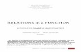 Module on Relations in a function