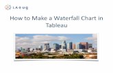 How to create a tableau waterfall chart