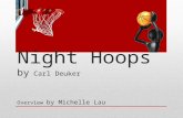 Overview night hoops by carl deuker   michelle l 8-1