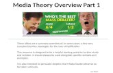 A2 media theory part 1