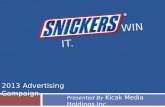 Snickers Spin to Win - An Ad Campaign