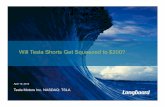Will Tesla Shorts Get Squeezed to $200?