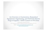 Details of industrial clusters for Automotive, Biomedical, Engineering, and Electric Hybrid sectors in China